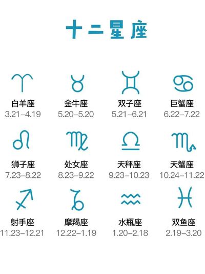 1/20生日|【1月是什麼星座？】一月出生的星座：摩羯座和水瓶座